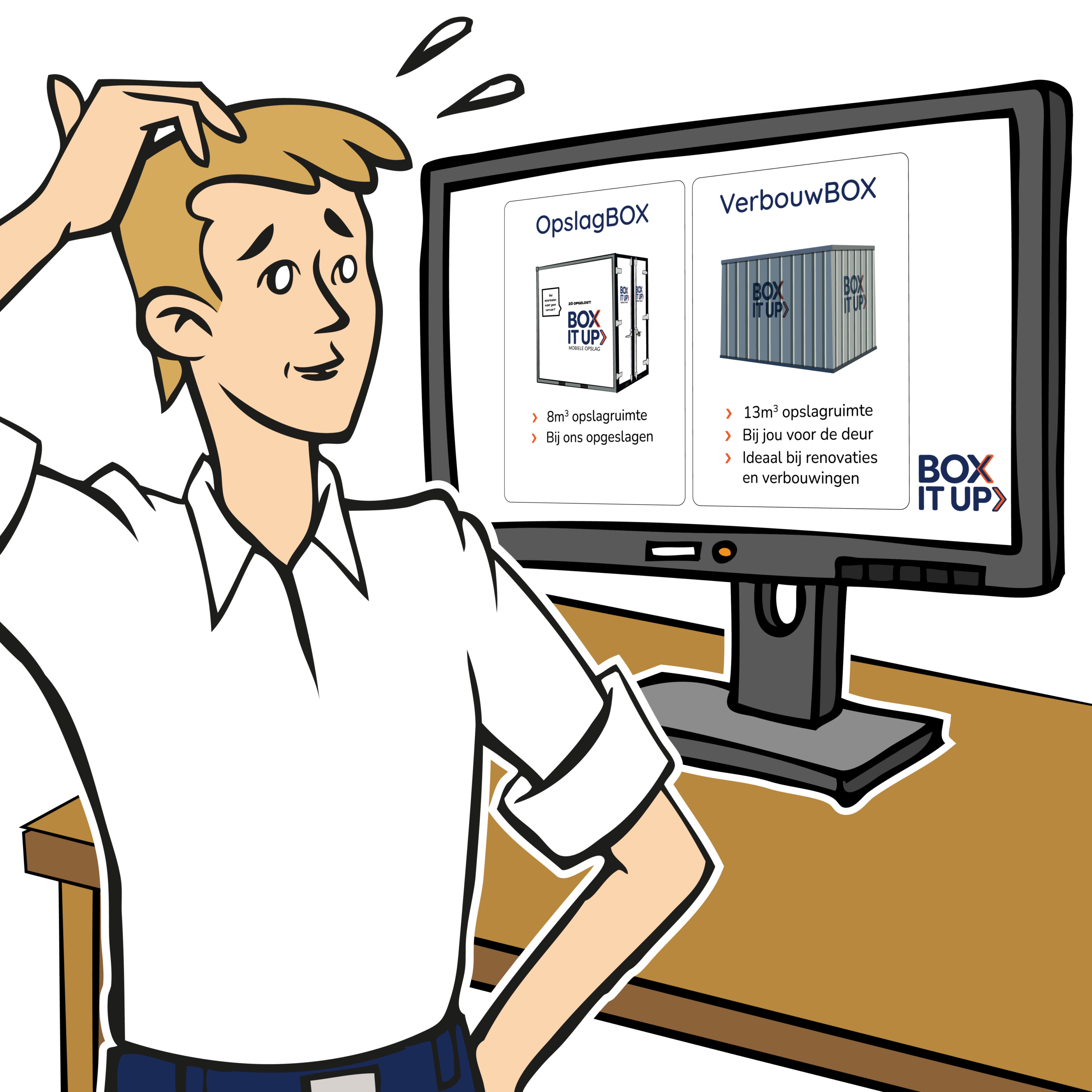 Kies de juiste BOX via onze keuzehulp